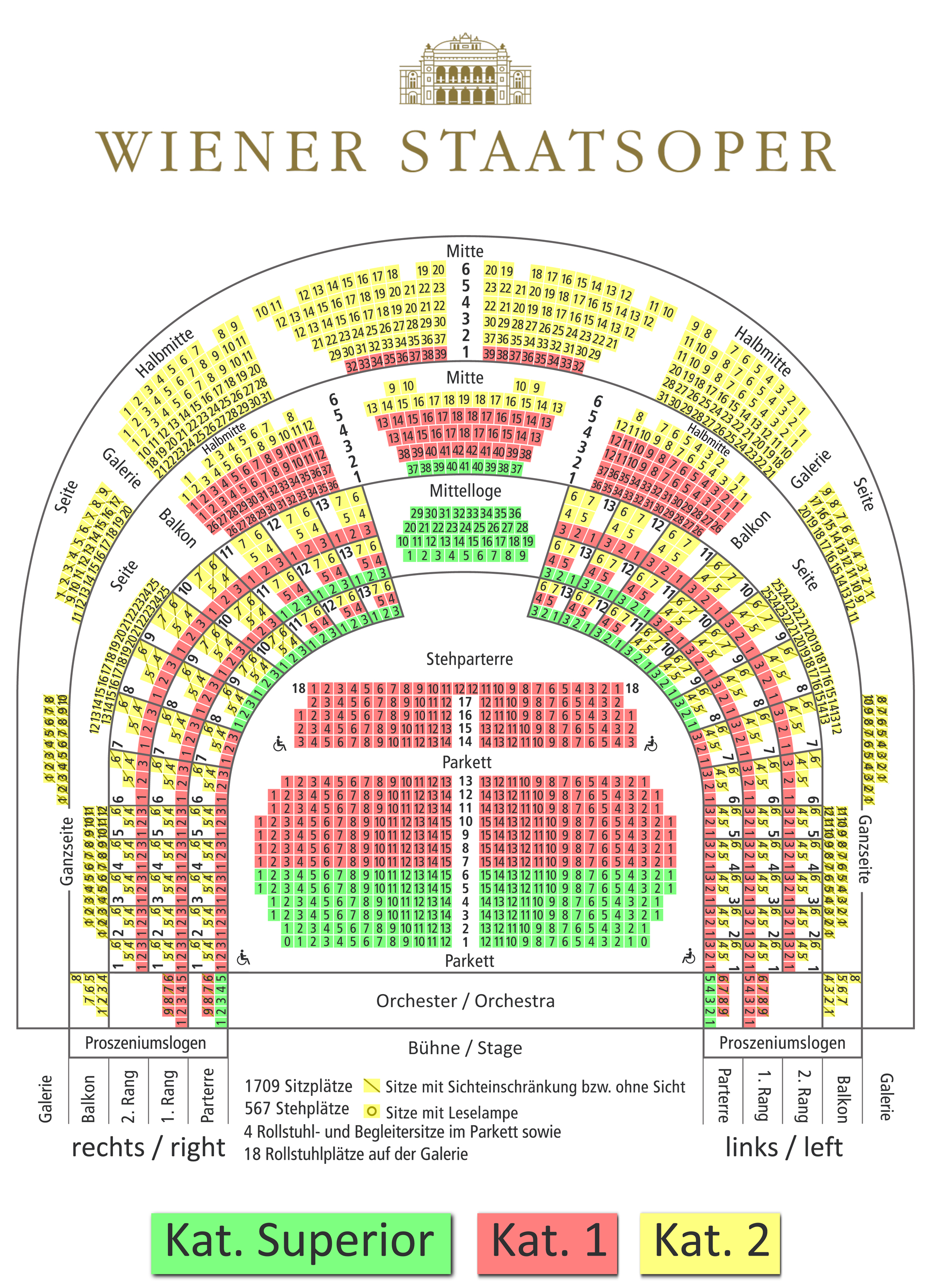 Wiener Staatsoper Seating Chart